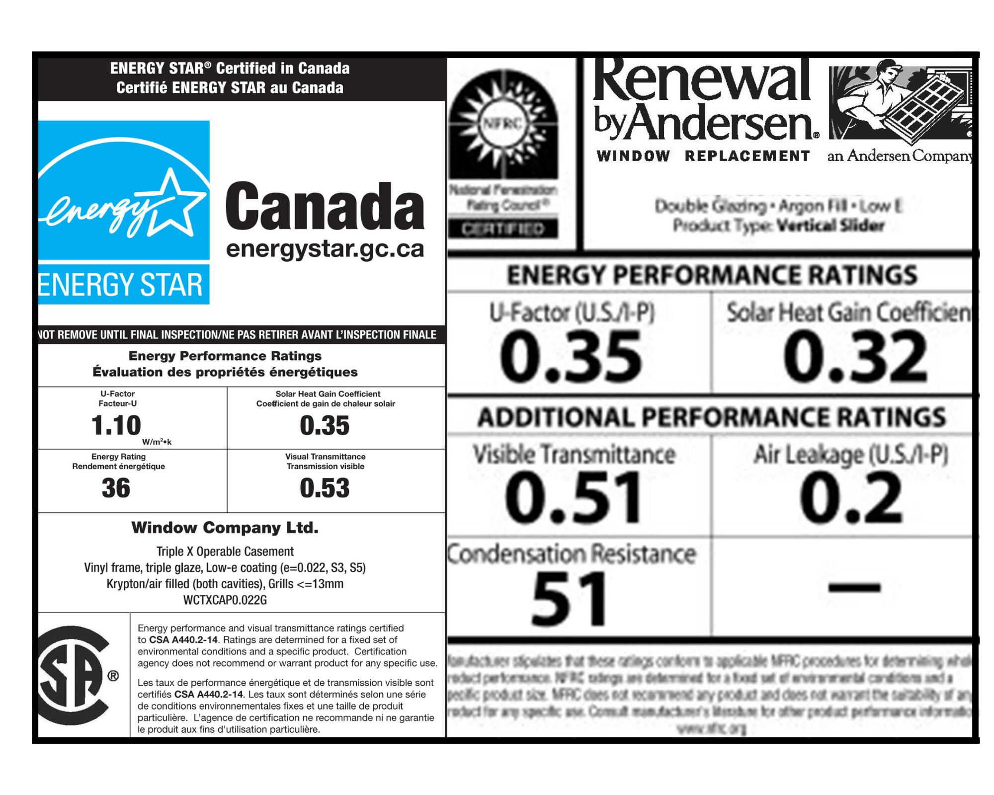 Energy Star Tax Credits 2024 Windows - Elise Marybelle